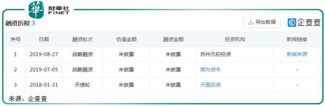 千亿茶饮赛道冷热不均:蜜雪冰城爆火茶颜悦色静待春暖花开(图5)