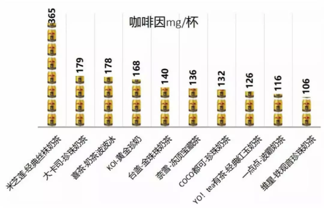 茶颜悦色VS茶颜观色,傻傻分不清楚:别让山寨奶茶,毁了我们一生(图41)