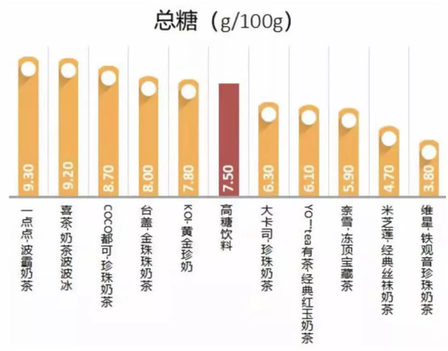 茶颜悦色VS茶颜观色,傻傻分不清楚:别让山寨奶茶,毁了我们一生(图43)