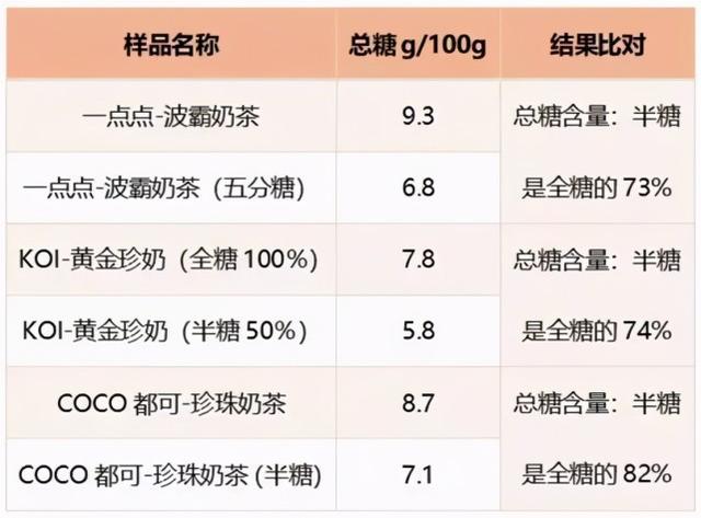 茶颜悦色VS茶颜观色,傻傻分不清楚:别让山寨奶茶,毁了我们一生(图44)